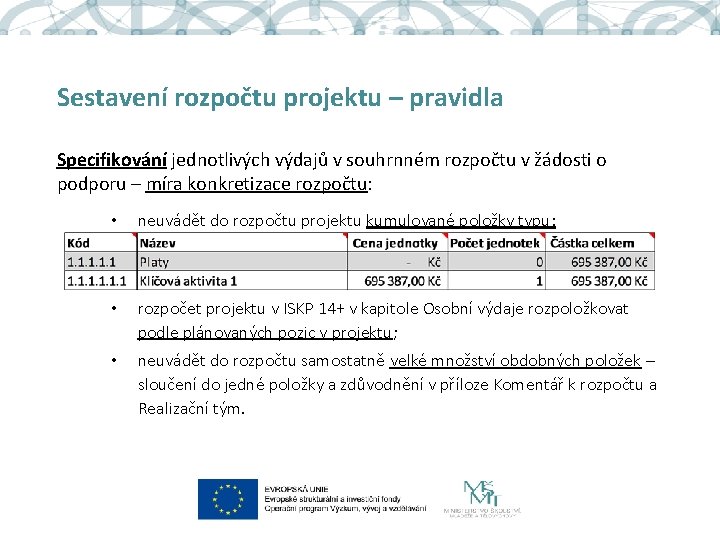 Sestavení rozpočtu projektu – pravidla Specifikování jednotlivých výdajů v souhrnném rozpočtu v žádosti o