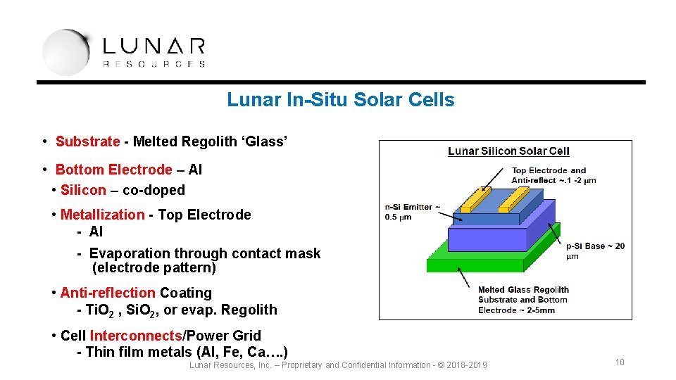 Lunar In-Situ Solar Cells • Substrate - Melted Regolith ‘Glass’ • Bottom Electrode –