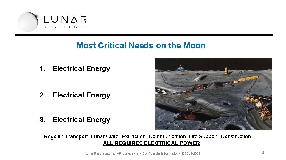 Most Critical Needs on the Moon 1. Electrical Energy 2. Electrical Energy 3. Electrical