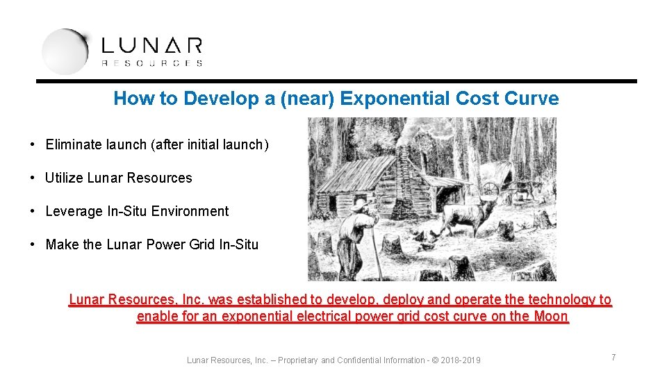 How to Develop a (near) Exponential Cost Curve • Eliminate launch (after initial launch)