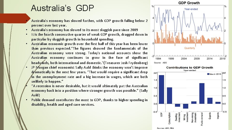 Australia’s GDP • • Australia's economy has slowed further, with GDP growth falling below