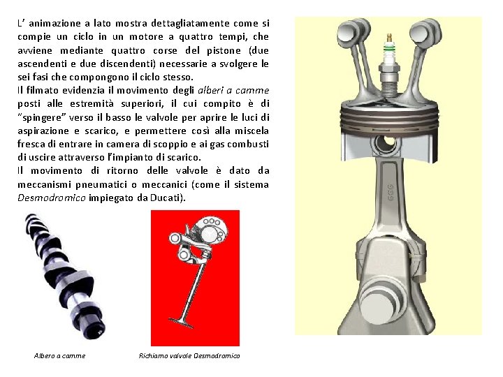 L’ animazione a lato mostra dettagliatamente come si compie un ciclo in un motore