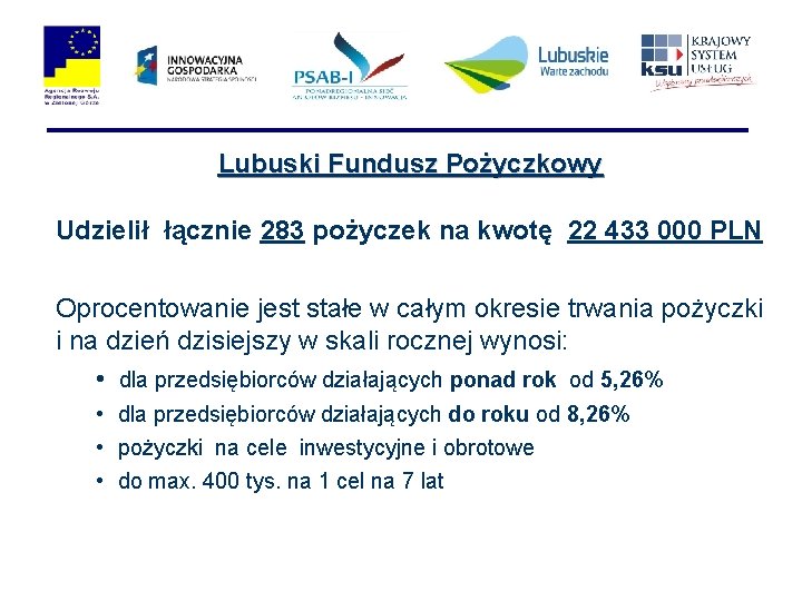 Lubuski Fundusz Pożyczkowy Udzielił łącznie 283 pożyczek na kwotę 22 433 000 PLN Oprocentowanie