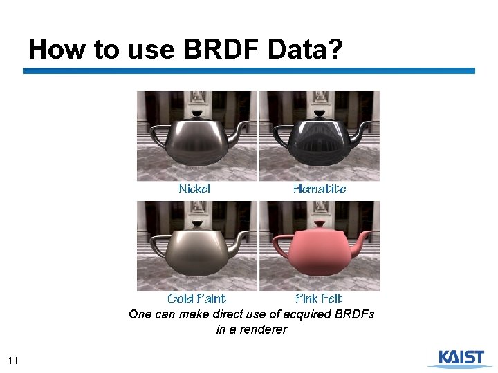 How to use BRDF Data? One can make direct use of acquired BRDFs in