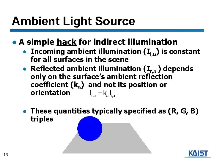 Ambient Light Source ● A simple hack for indirect illumination ● Incoming ambient illumination