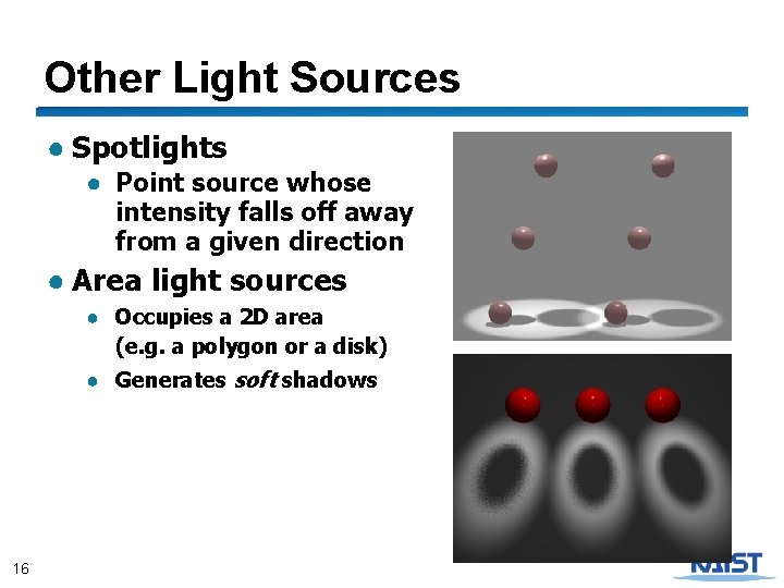 Other Light Sources ● Spotlights ● Point source whose intensity falls off away from