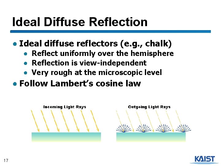 Ideal Diffuse Reflection ● Ideal diffuse reflectors (e. g. , chalk) ● Reflect uniformly