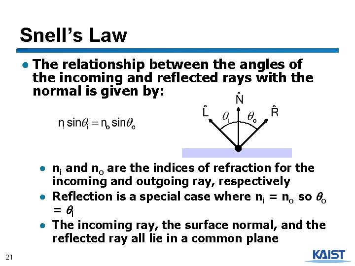 Snell’s Law ● The relationship between the angles of the incoming and reflected rays
