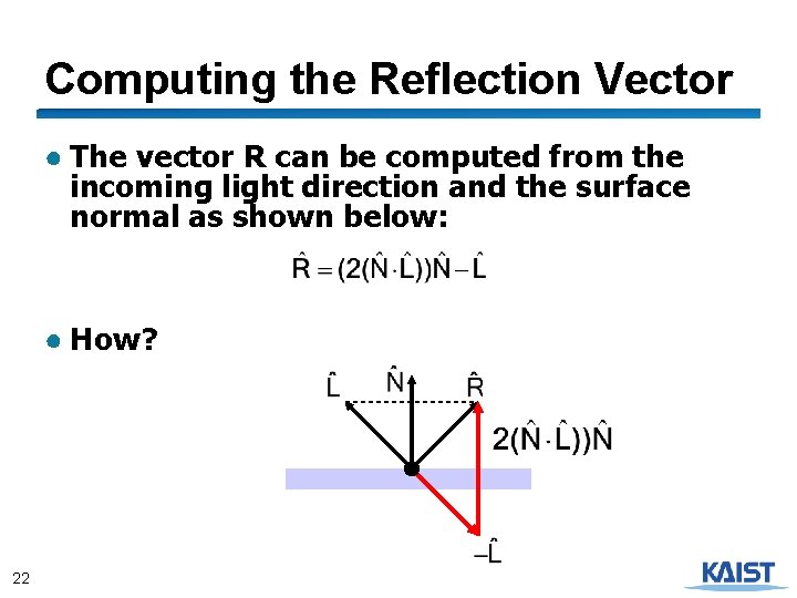 Computing the Reflection Vector ● The vector R can be computed from the incoming