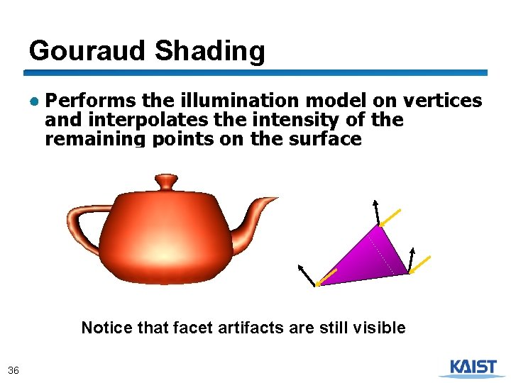 Gouraud Shading ● Performs the illumination model on vertices and interpolates the intensity of