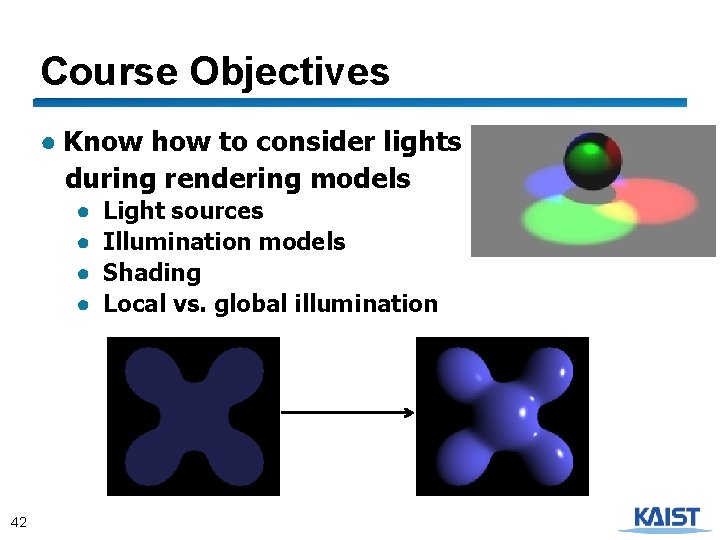 Course Objectives ● Know how to consider lights during rendering models ● ● 42