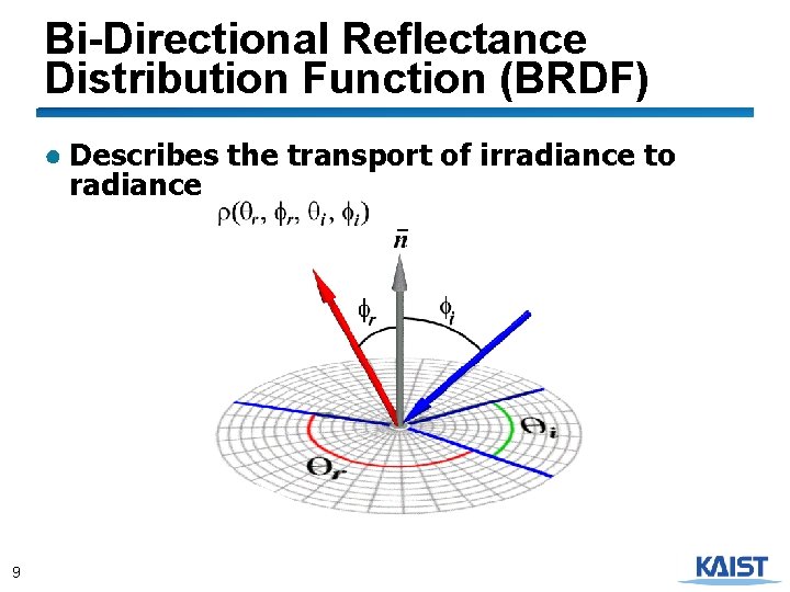 Bi-Directional Reflectance Distribution Function (BRDF) ● Describes the transport of irradiance to radiance 9