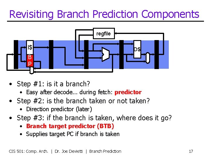Revisiting Branch Prediction Components regfile I$ D$ B P • Step #1: is it
