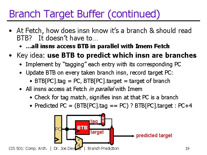 Branch Target Buffer (continued) • At Fetch, how does insn know it’s a branch