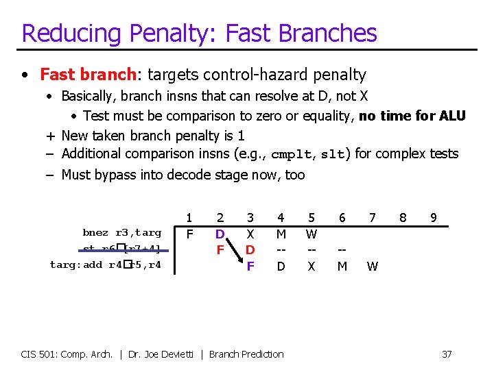 Reducing Penalty: Fast Branches • Fast branch: targets control-hazard penalty • Basically, branch insns
