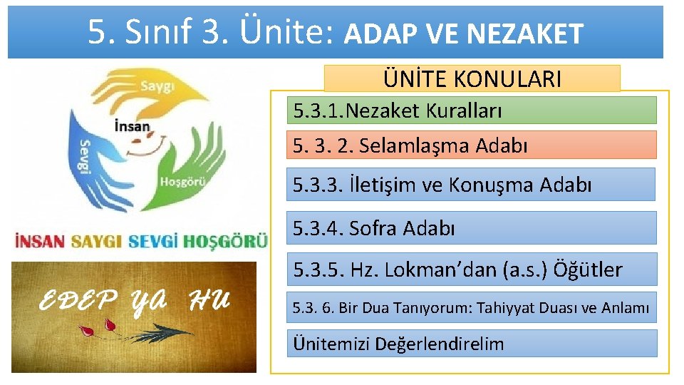 5. Sınıf 3. Ünite: ADAP VE NEZAKET ÜNİTE KONULARI 5. 3. 1. Nezaket Kuralları