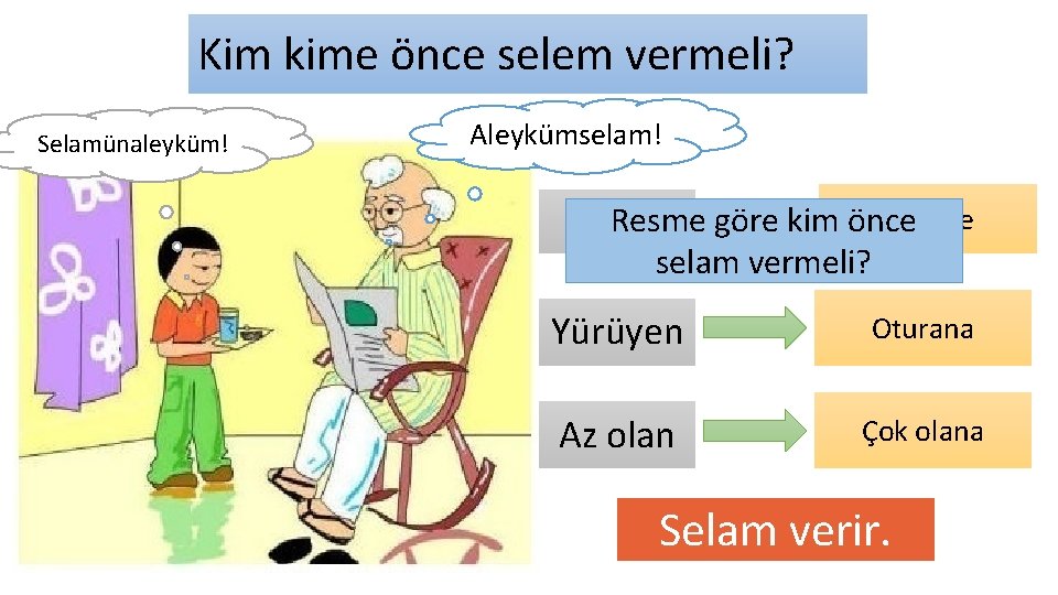 Kim kime önce selem vermeli? Selamünaleyküm! Aleykümselam! Büyüğe Resme göre kim önce Küçük selam