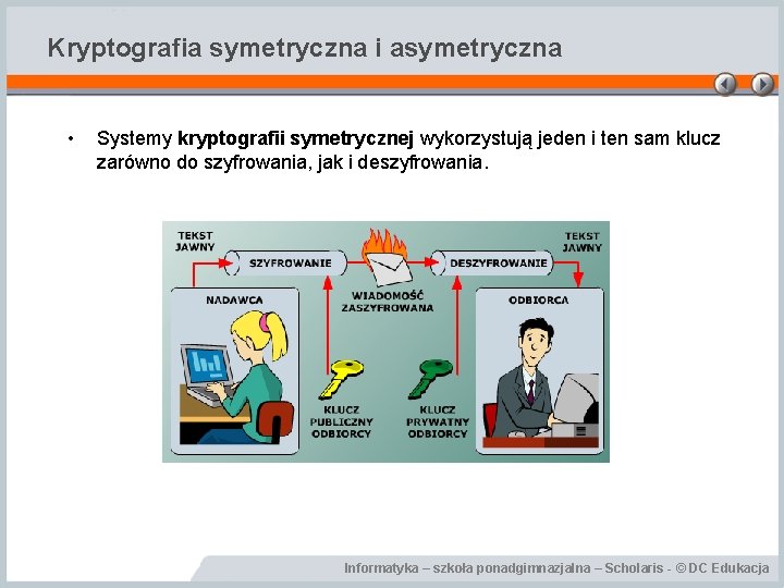 Kryptografia symetryczna i asymetryczna • Systemy kryptografii symetrycznej wykorzystują jeden i ten sam klucz