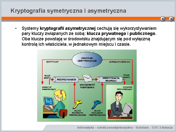 Kryptografia symetryczna i asymetryczna • Systemy kryptografii asymetrycznej cechują się wykorzystywaniem pary kluczy związanych