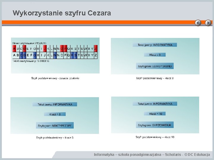 Wykorzystanie szyfru Cezara Informatyka – szkoła ponadgimnazjalna – Scholaris - © DC Edukacja 