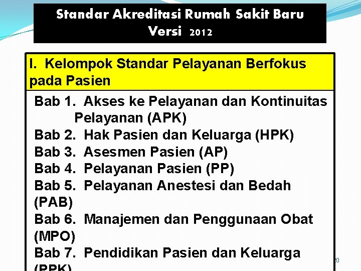 Standar Akreditasi Rumah Sakit Baru Versi 2012 I. Kelompok Standar Pelayanan Berfokus pada Pasien