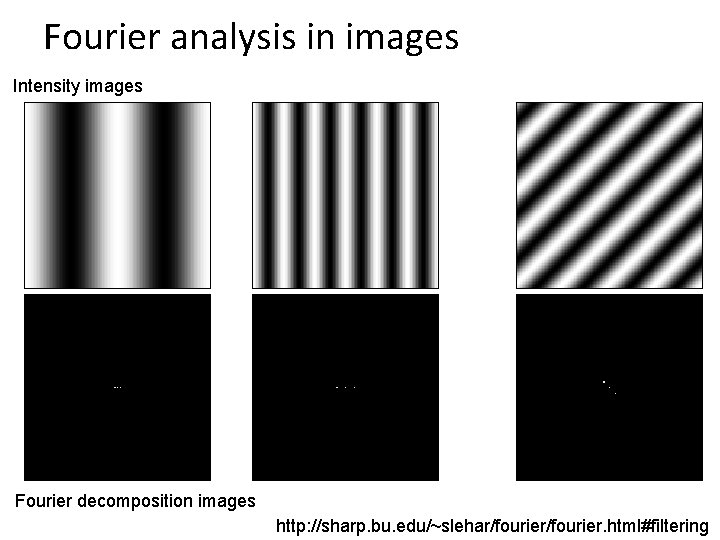 Fourier analysis in images Intensity images Fourier decomposition images http: //sharp. bu. edu/~slehar/fourier. html#filtering