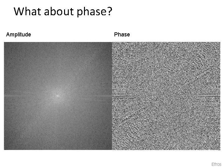 What about phase? Amplitude Phase Efros 