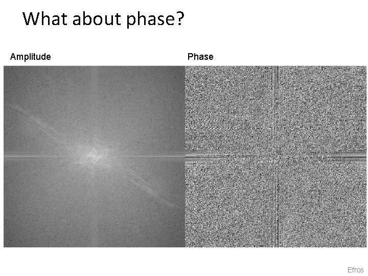 What about phase? Amplitude Phase Efros 