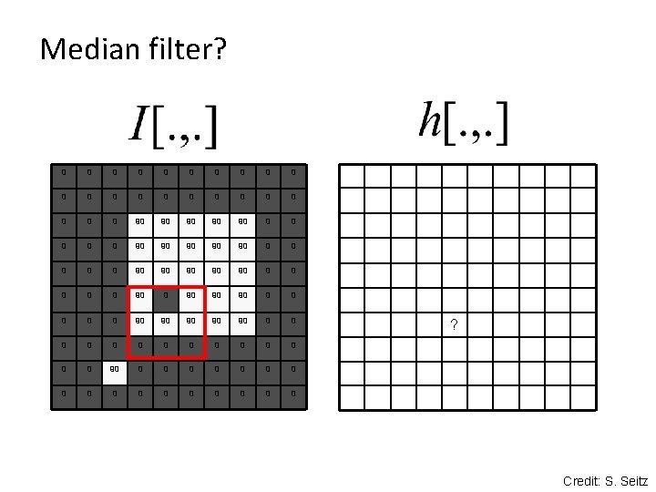 Median filter? 0 0 0 0 0 0 90 90 90 0 0 90