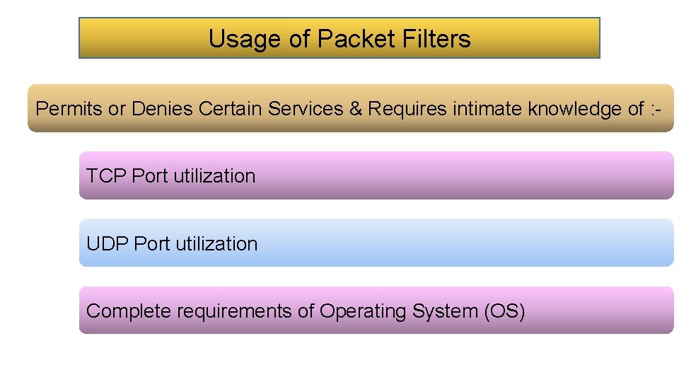 Usage of Packet Filters Permits or Denies Certain Services & Requires intimate knowledge of