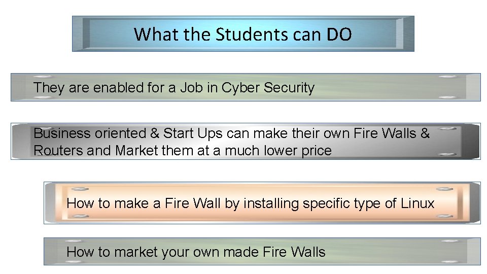 What the Students can DO They are enabled for a Job in Cyber Security