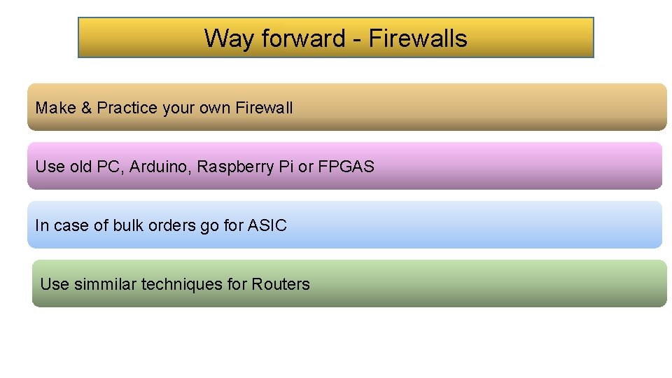 Way forward - Firewalls Make & Practice your own Firewall Use old PC, Arduino,