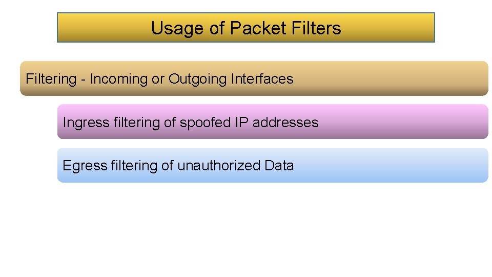 Usage of Packet Filters Filtering - Incoming or Outgoing Interfaces Ingress filtering of spoofed