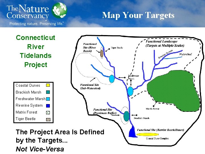 Map Your Targets Connecticut River Tidelands Project Coastal Dunes Brackish Marsh Freshwater Marsh Riverine