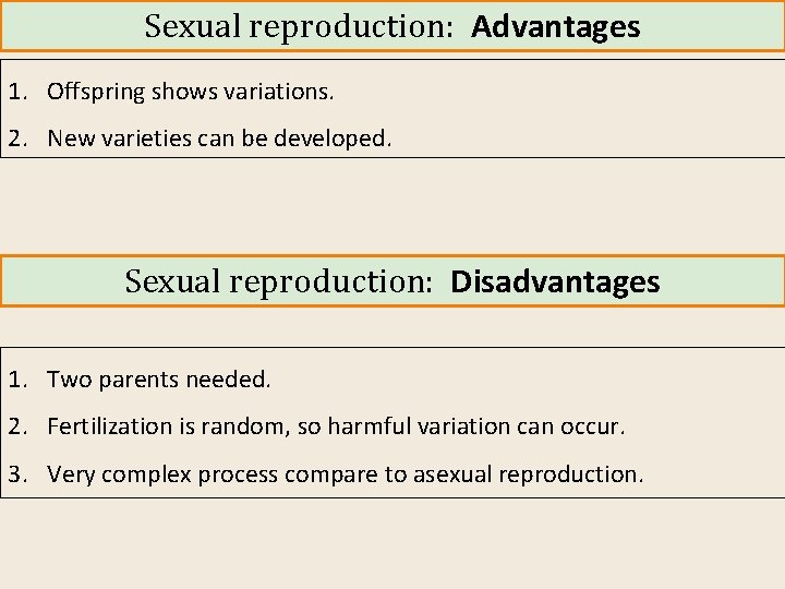 Sexual reproduction: Advantages 1. Offspring shows variations. 2. New varieties can be developed. Sexual