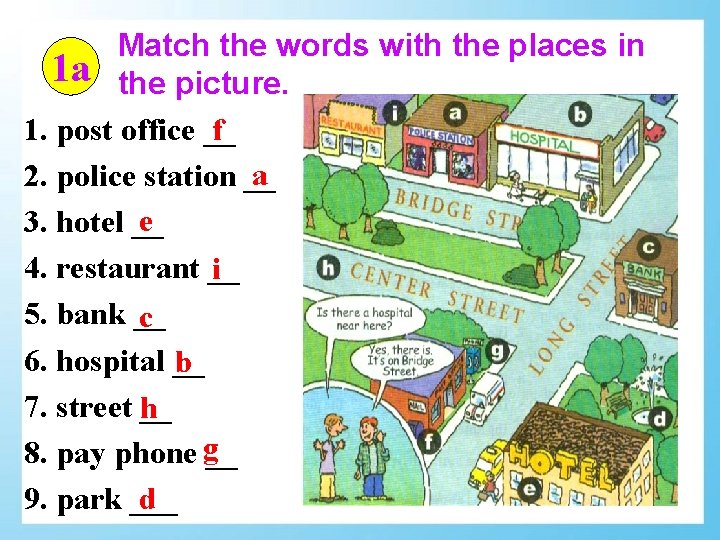 Match the words with the places in 1 a the picture. f 1. post