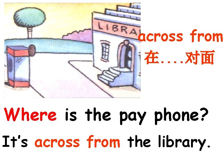 across from 在. . 对面 Where is the pay phone? It’s across from the