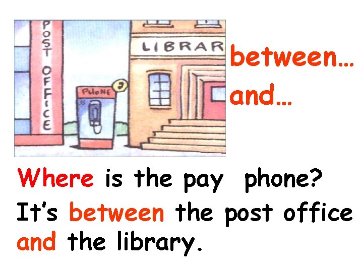 between… and… Where is the pay phone? It’s between the post office and the