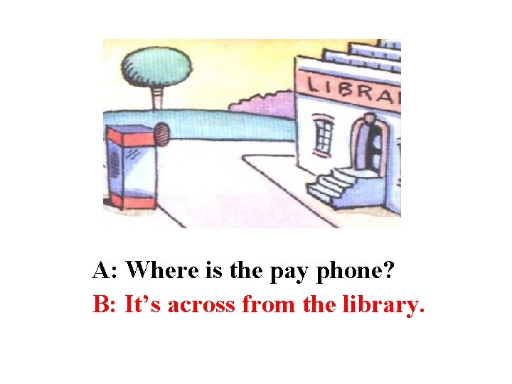 A: Where is the pay phone? B: It’s across from the library. 