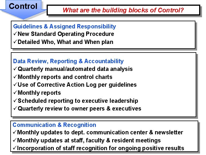 Control What are the building blocks of Control? Guidelines & Assigned Responsibility üNew Standard