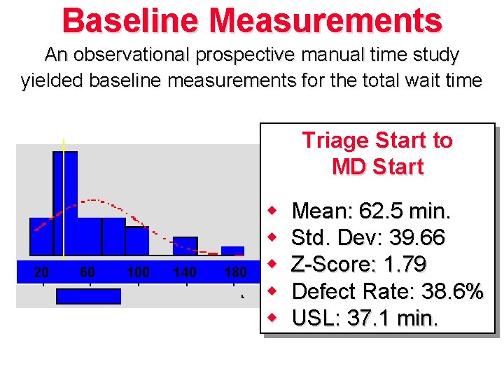 Baseline Measurements An observational prospective manual time study yielded baseline measurements for the total