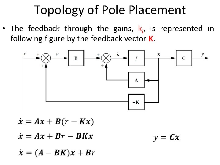 Topology of Pole Placement • The feedback through the gains, ki, is represented in