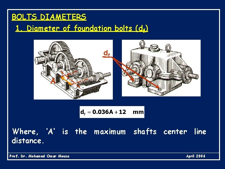 BOLTS DIAMETERS 1. Diameter of foundation bolts (df) df A Where, ‘A’ is the