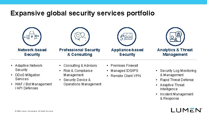 Expansive global security services portfolio Network-based Security Professional Security & Consulting • Adaptive Network