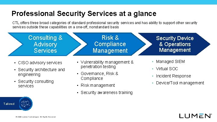 Professional Security Services at a glance CTL offers three broad categories of standard professional