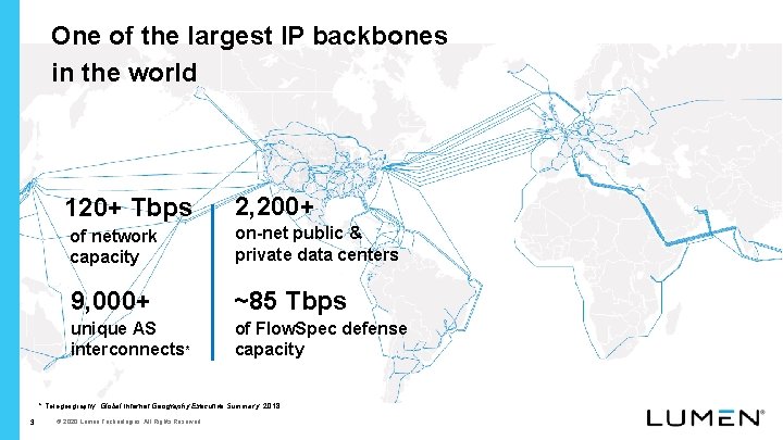 One of the largest IP backbones in the world 120+ Tbps 2, 200+ of