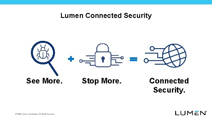 Lumen Connected Security See More. © 2020 Lumen Technologies. All Rights Reserved. Stop More.