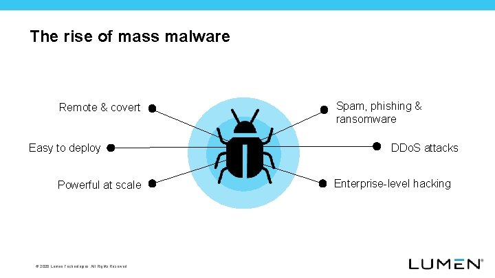 The rise of mass malware Remote & covert Easy to deploy Powerful at scale