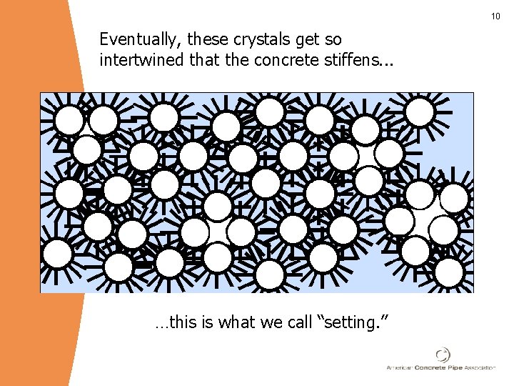 10 Eventually, these crystals get so intertwined that the concrete stiffens. . . …this