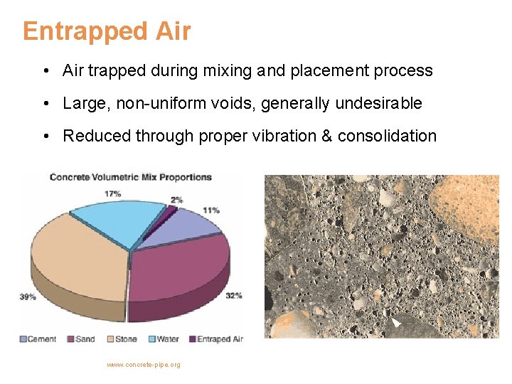 Entrapped Air • Air trapped during mixing and placement process • Large, non-uniform voids,